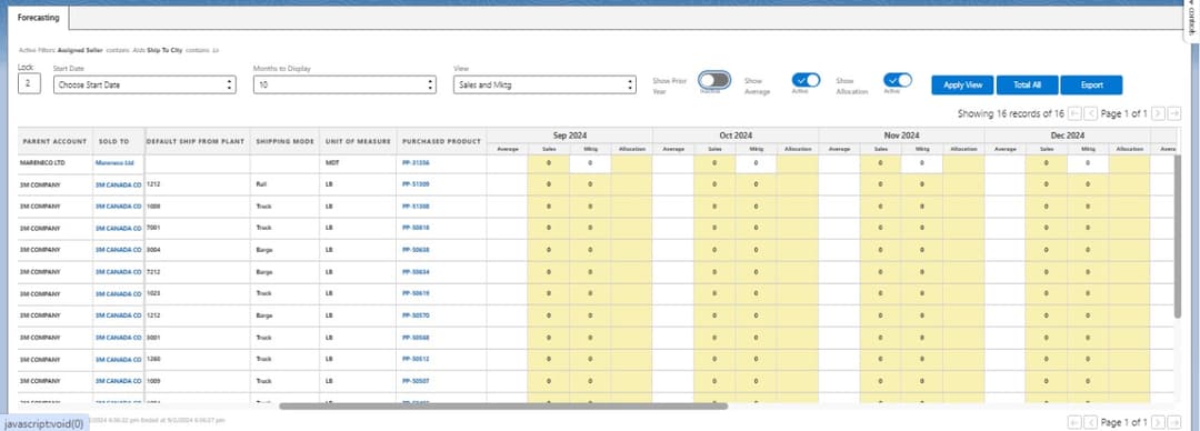 Custom Forecasting Implementation Using Aura